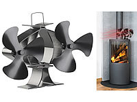 Carlo Milano Double ventilateur-répartiteur pour poêle de 65°C à 345°C; Keramikheizlüfter mit Thermostat Keramikheizlüfter mit Thermostat Keramikheizlüfter mit Thermostat 